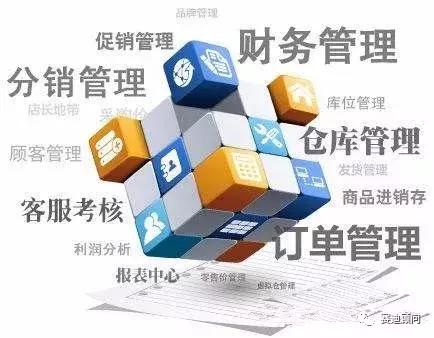 中國集團企業管理軟件的發展新挑戰與巨大潛力